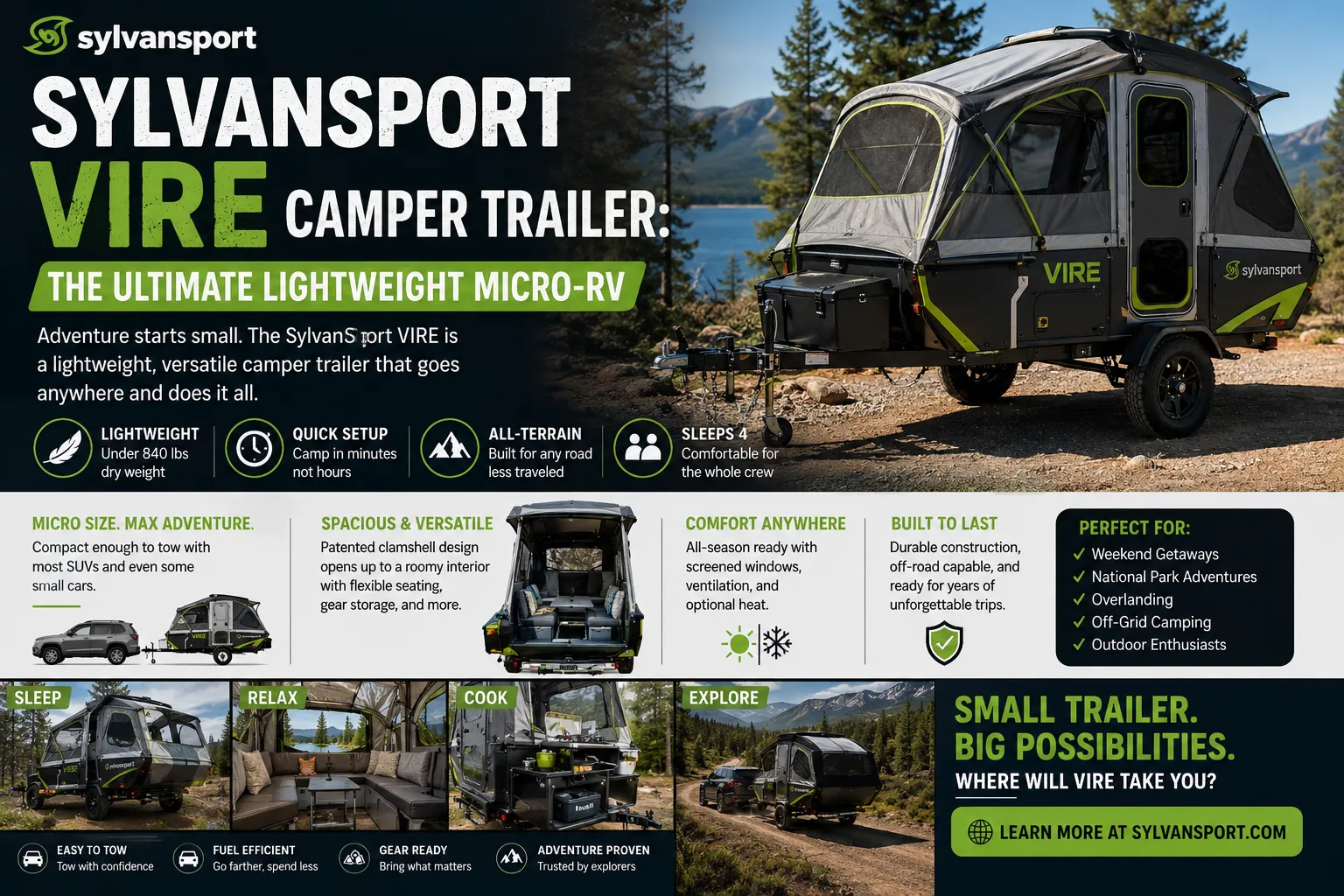 SylvanSport VIRE Camper Trailer: The Ultimate Lightweight Micro-RV